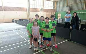 Résultats du tournoi Poussins-Benjamins du 8 mai 2025.