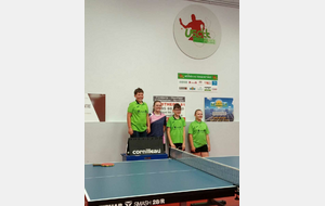 Résultats dernière journée du championnat