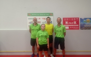 Résultats championnat départemental Journée 1