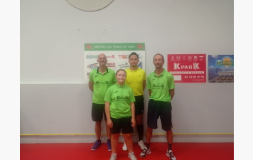Résultats championnat départemental Journée 1