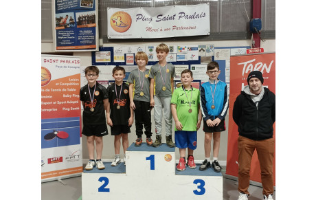 Résultats de la coupe jeunes, nouveau podium pour les carmausins.