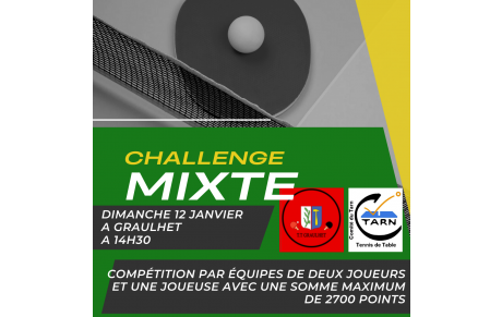 Coupe Mixte le 12 janvier 2025 à Graulhet.