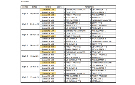 Calendrier Championnat par équipes
