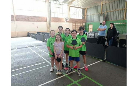 Résultats du tournoi Poussins-Benjamins du 8 mai 2025.