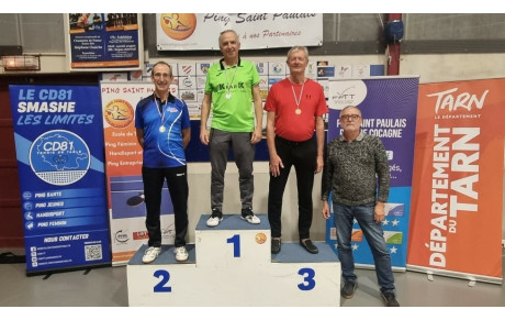 Résultats journée Vétérans à Saint-Paul-Cap-de-Joux